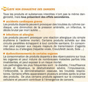Les dangers 1