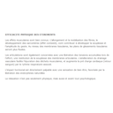 Etirements irbms.com