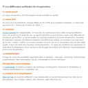 Méthodes de récupération irbms.com