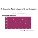 http://staps.univ-lille2.fr/fileadmin/user_upload/ressources_peda/Licence/Licence_entrainement/2008/surentrainement_heyman.pdf