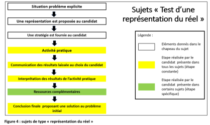 03ECEtestReel