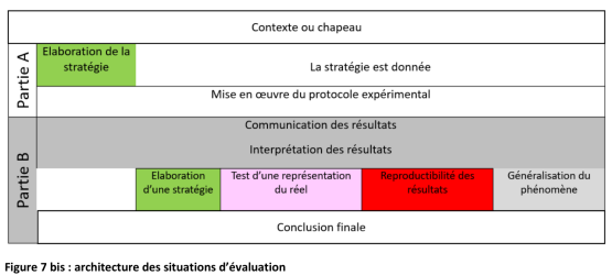 07ECEA&Bsuite