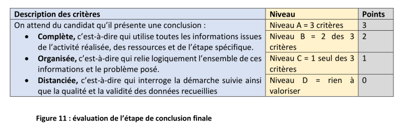 11ECEconcl