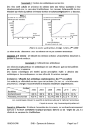 brevet02