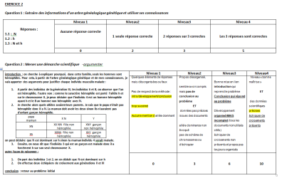 brevet08