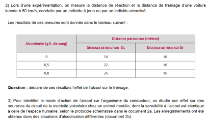 brevet14
