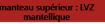 Rappel : le géotherme terrestre